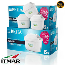 BRITA Filtri Acqua Confezione