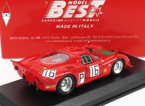 Best model alfa - 1/43,