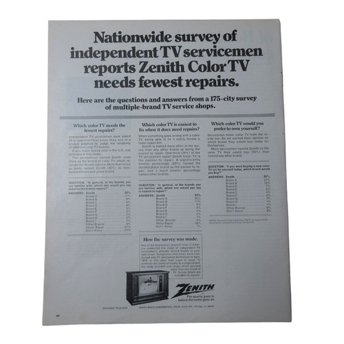 Televisore colori zenith - televisore,