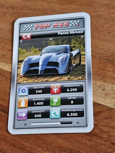 Panoz abruzzo prototipi - panoz,
