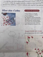 Schema punto croce Ciliegie