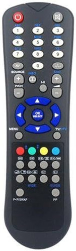 Telecomando per innohit - telecomando,