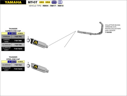 Scarico completo racing - completo,
