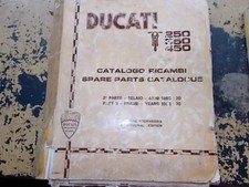 Copia Manuale catalogo ricambi