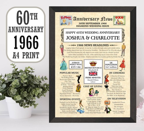 Regalo anniversario - regalo, 60°