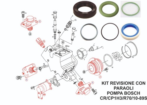 Kit revisione bosch - kit,
