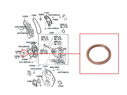 Per toyota land cruiser - toyota,