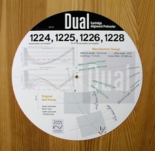 Goniometro allineamento stilo cartuccia braccio doppio 1224/1225/1226/1228