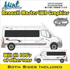 Adesivi decalcomanie camper