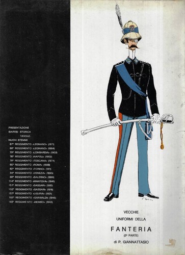 Vecchie uniformi della