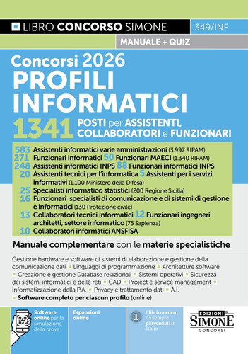 Concorsi 2026 profili - concorsi,