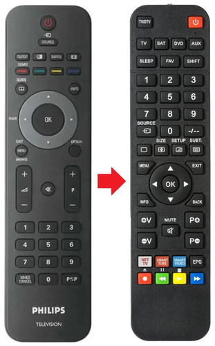 Telecomando adatto per - , philips