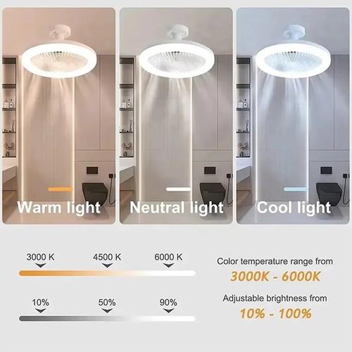 Ventilatore soffitto design - ventilatore,