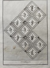 1757 Acquaforte AntichIta'