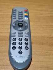 TELECOMANDO DI RICAMBIO PER