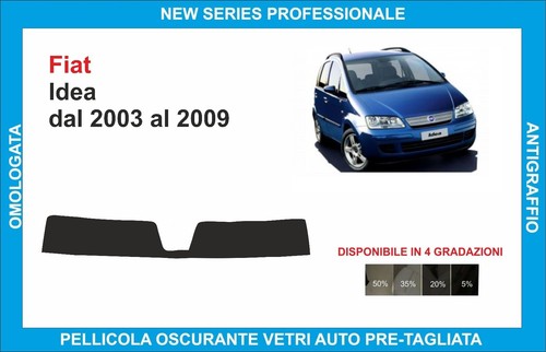 Fasce parasole vetri - vetri, idea