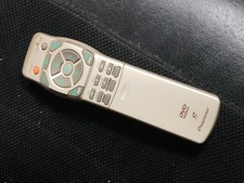 remote control - telecomando -