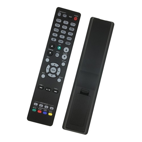 Telecomando per ricevitore