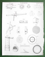 MICROMETERS by Brewster
