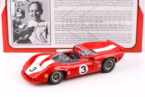 Gmp 1966 lola spyder team - 1966,