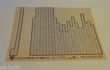 Lancia Thema Turbo DS 60331560
