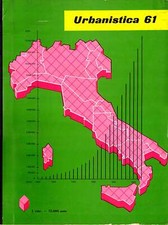 Rivista di Pianificazione