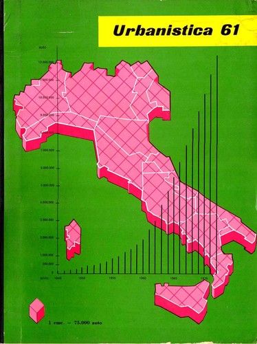 Rivista pianificazione - di,