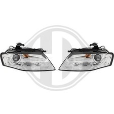 DIEDERICHS Kit Faro Sinistra