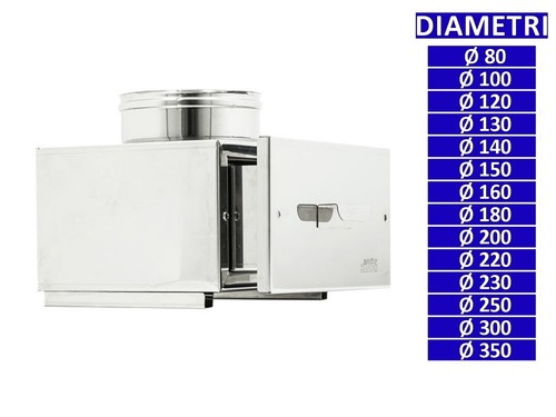 Allinox camera raccolta - camera,