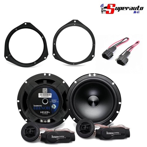 Kit casse altoparlanti - kit,