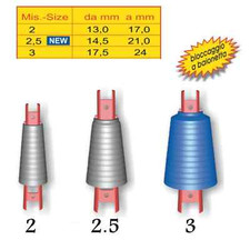 conoplus bloccaggio a