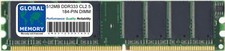 512MB DDR 333MHz PC2700