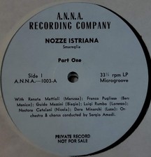 Antonio Smareglia: Nozze