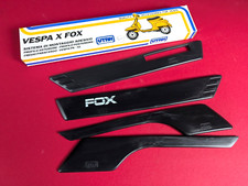 Kit protezione pannello e