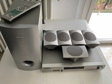 Impianto stereo Dolby Surround