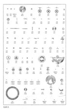 Ricambi Spare Parts Longines 430 431 Spare Parts