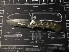 Smith & Wesson Black Ops MAGIC