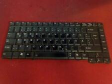 Tastiera tastiera tedesca