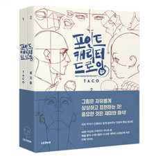 TACO Point Character Drawing