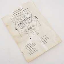 BOWENS MONOLITE 750 MANUALE ISTRUZIONI SPECIALE PUB. c.1970s #PA363