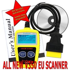 Si adatta a Renault Megane