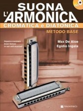 DE ALOE/INGALA - SUONA