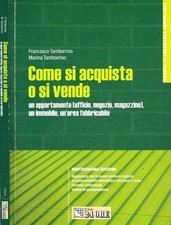 Come si acquista o si vende un