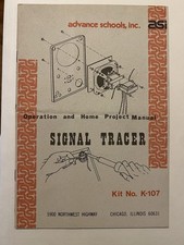 Kit Tracciatore Segnale 1972