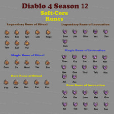 Diablo 4 S12 Season 12