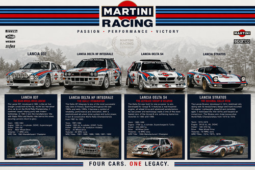 Martini racing lancia rally - racing,