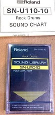 Roland SN-U110-10 Scheda