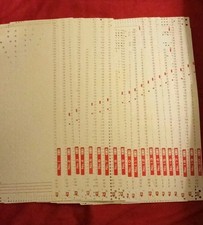 Knitmaster Macchina per