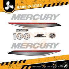 Decalcomania Adesivi Motore