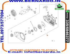 CONVOGLIATORE AVVIAMENTO